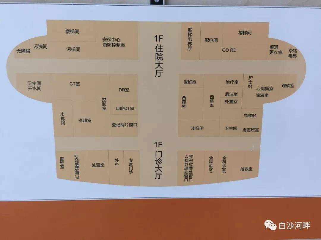 7月底8月初儿童疫苗门诊将启用,流亭卫生院西院同步完善服务项目及