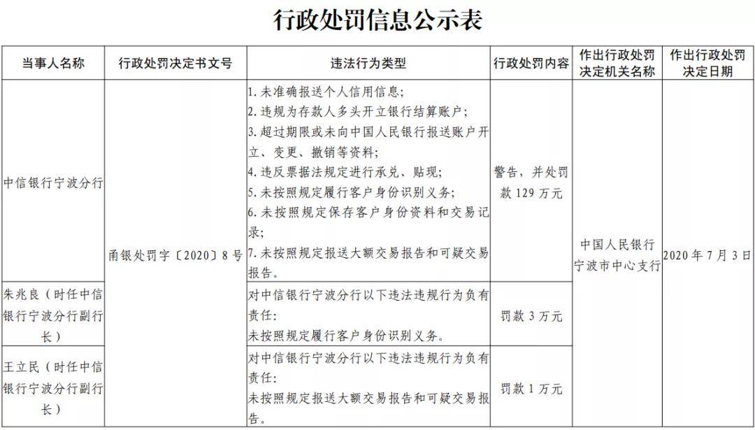 人口付流出_人口流入流出2020(3)