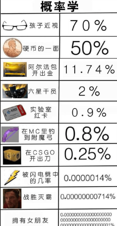 原创
高手在民间呀 好漂亮