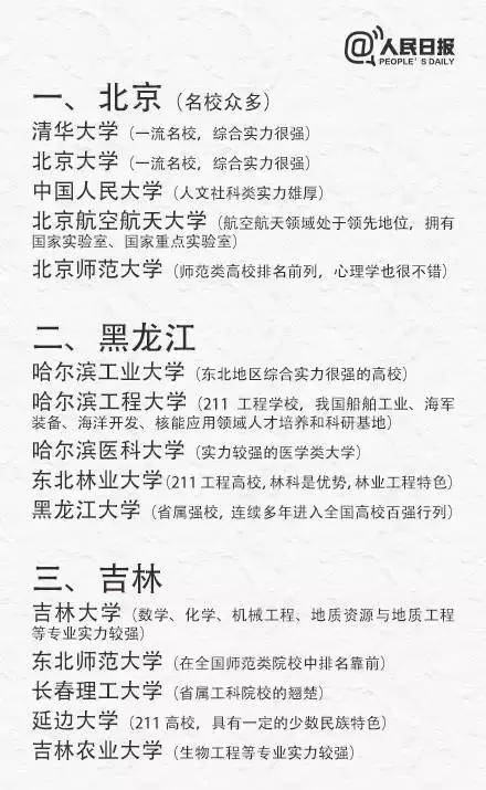 考生|高考即将出分，考生如何填志愿报专业?（附全国31省最具实力大学和专业）