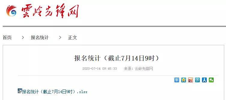 wrr|截止7月14日9时，2020年云南省公务员报名缴费人数已出