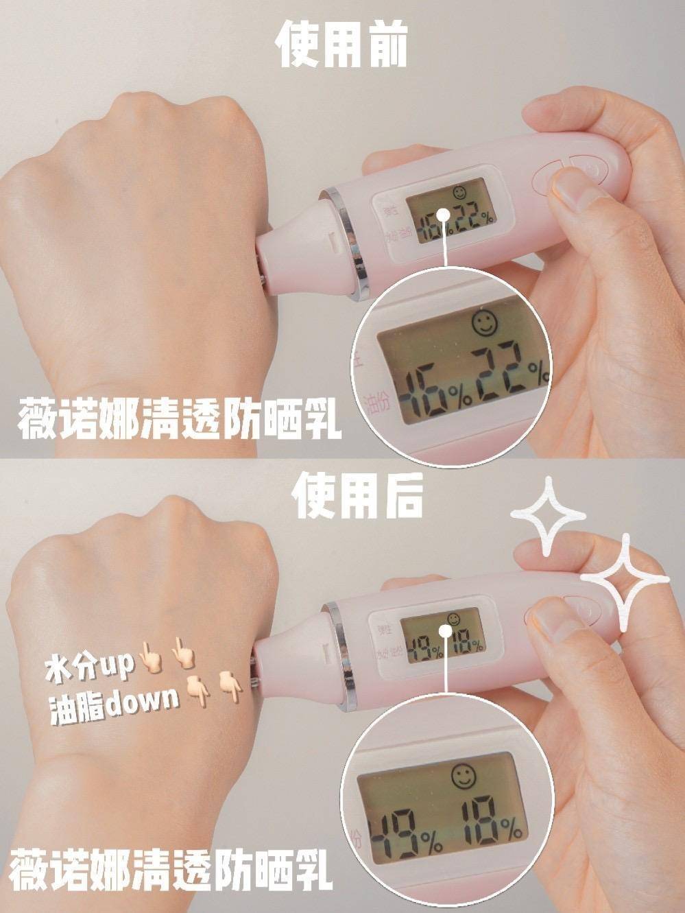 皮肤|一年四季防晒都要做足！但是别忘了在家也要擦上防晒霜