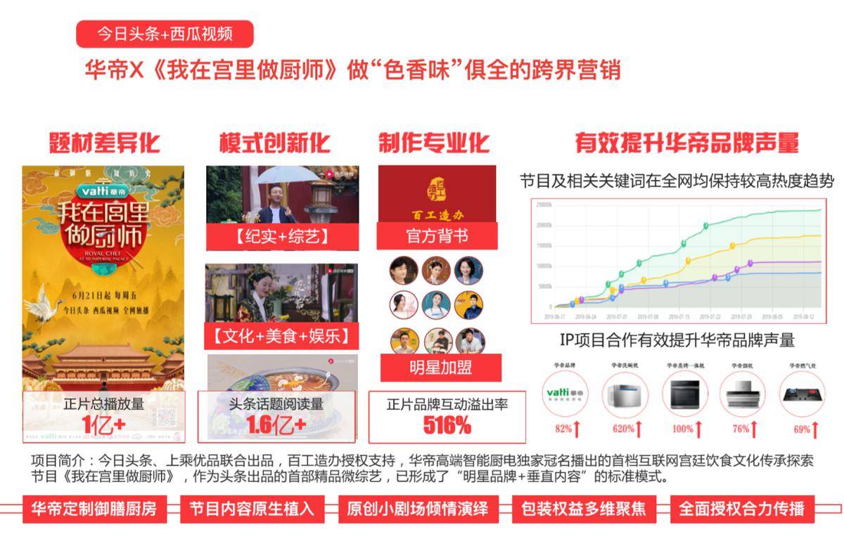 内容|原生广告七年之“养”：从“内容为王”到“内容为根”