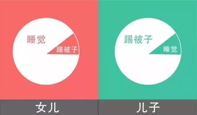原创生个女儿金不换，生个儿子……哈哈哈哈哈哈