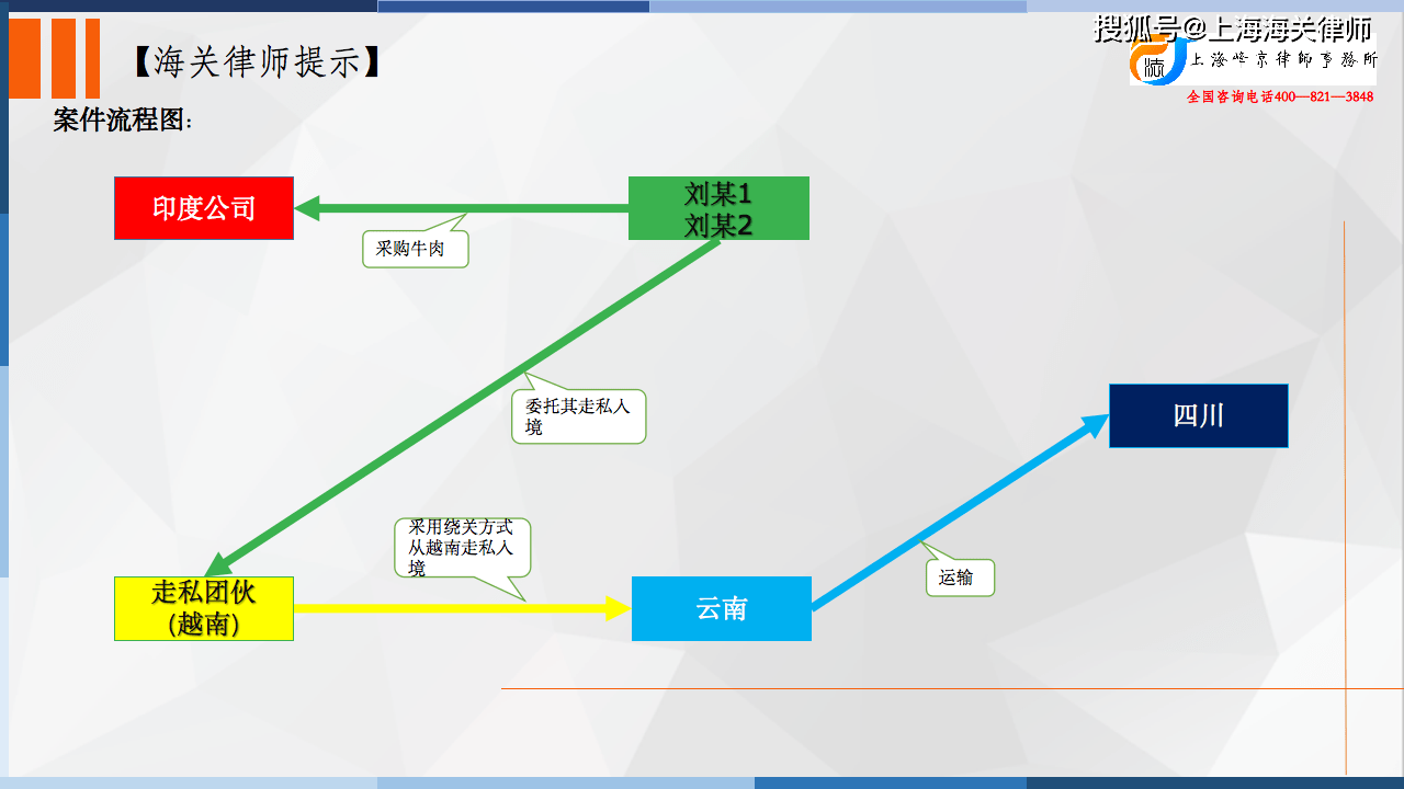 2017刘姓人口_人口普查(3)