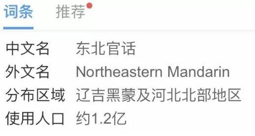 收拾收拾东北话咋说 db4f70922256418bac333818e360c200.jpeg