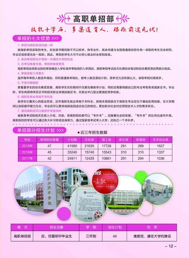 2020盐湖区职教中心招生简章
