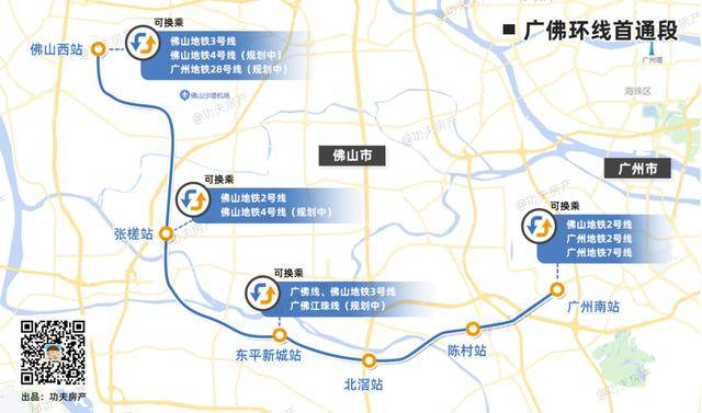 广佛环线一期站点图及可换乘线路