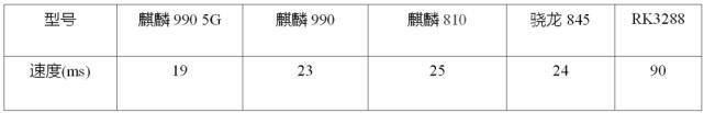 检测|人脸识别漏洞频出?这个开源静默活体检测算法,超低运算量工业可用