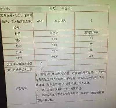 高考结束, 准考证还有8大用途! 保存不好上不了大学!