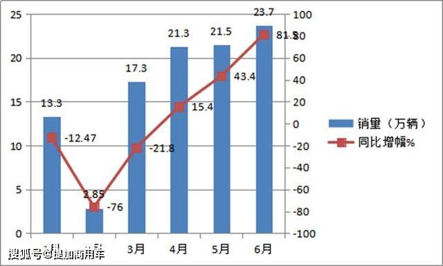福田区2020年上半年G_福田区地图