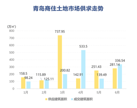 忻州市繁峙县gdp2020上半年_2020年上半年山西各市GDP排行榜 运城晋城忻州GDP增速正增长 图