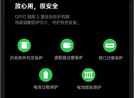 回血|推翻无线充无用论！OPPO65W无线闪充 5 分钟回血 25%，又快又安全