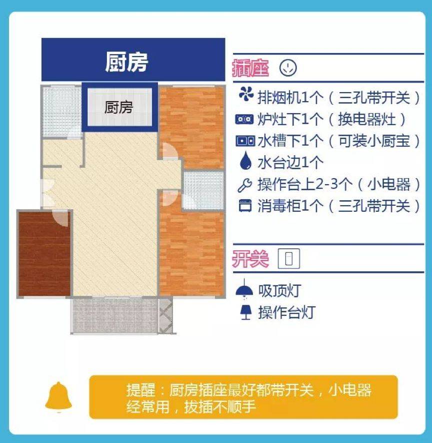 小细节大讲究！装修细节做得好，入住没烦恼，越住越舒服！_厨房