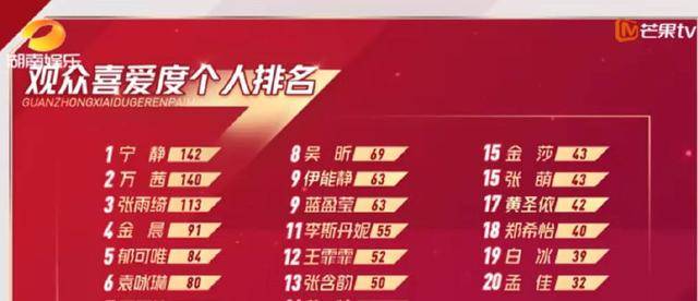 选手|原创别的选秀选手哭了，姐姐选秀导师哭了，《浪姐》导师也太难了