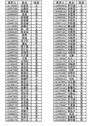 什么是1+3项目 c10a0bfba05f464a807ff3618430a481.png