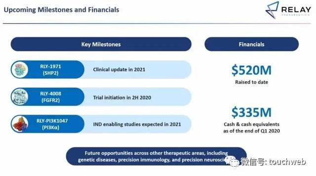 Relay|软银投的生物技术企业Relay上市：涨75% 市值近30亿美元