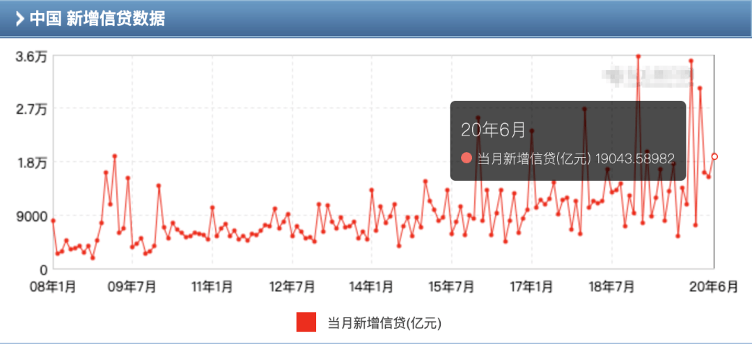 虎扑股票区，迟早要出中国巴菲特