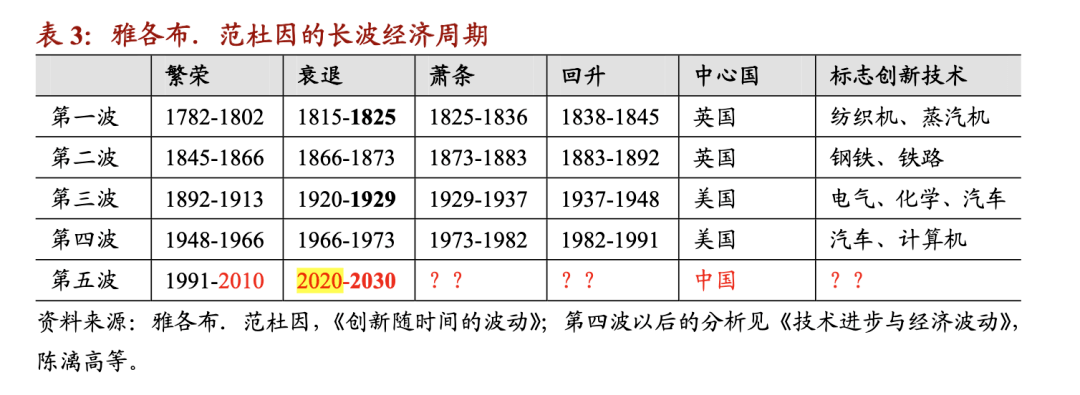 虎扑股票区，迟早要出中国巴菲特