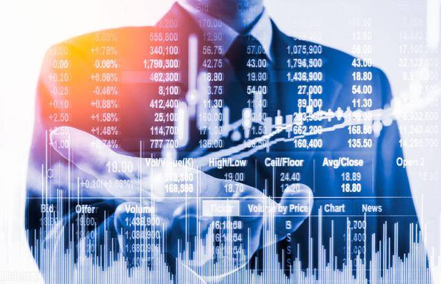 波动|理性应对市场波动 中国银行携手富国基金开启定投节