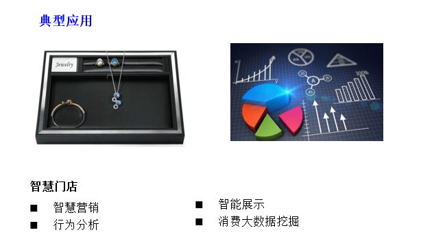 &quot|5年＂零售后＂可靠可信的RFID技术服务商铨顺宏即将亮相IOTE2020深圳国际物联网