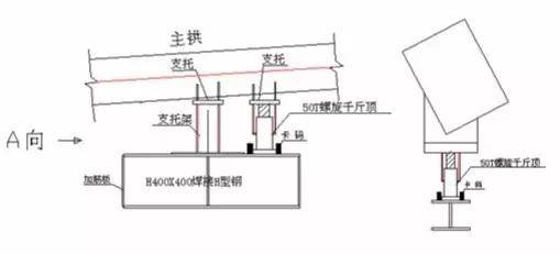 大跨度拱形钢结构安装施工工法