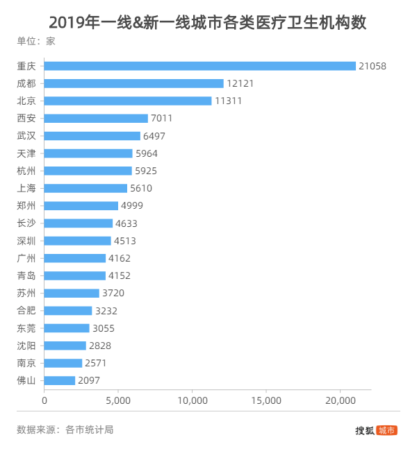 苏州人均寿命_苏州人均gdp(2)