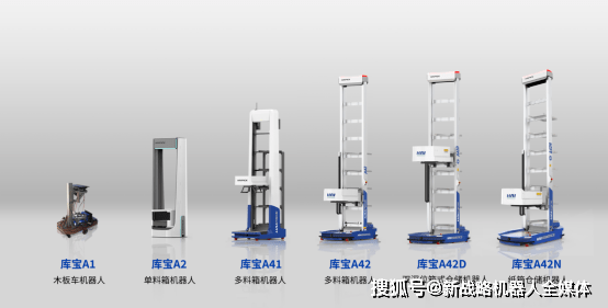 仓储|中国仓储机器人影响力品牌