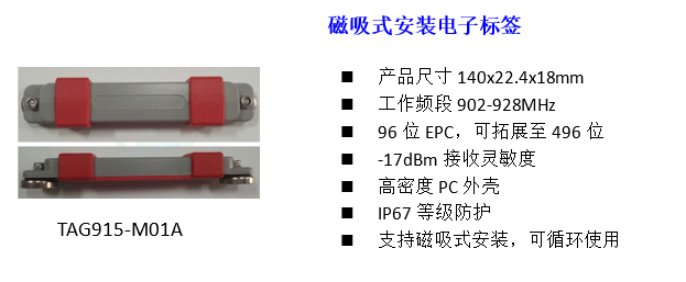 &quot|5年＂零售后＂可靠可信的RFID技术服务商铨顺宏即将亮相IOTE2020深圳国际物联网