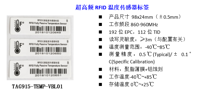 &quot|5年＂零售后＂可靠可信的RFID技术服务商铨顺宏即将亮相IOTE2020深圳国际物联网