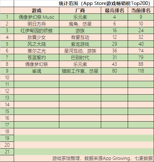 日服人口_人口普查(2)