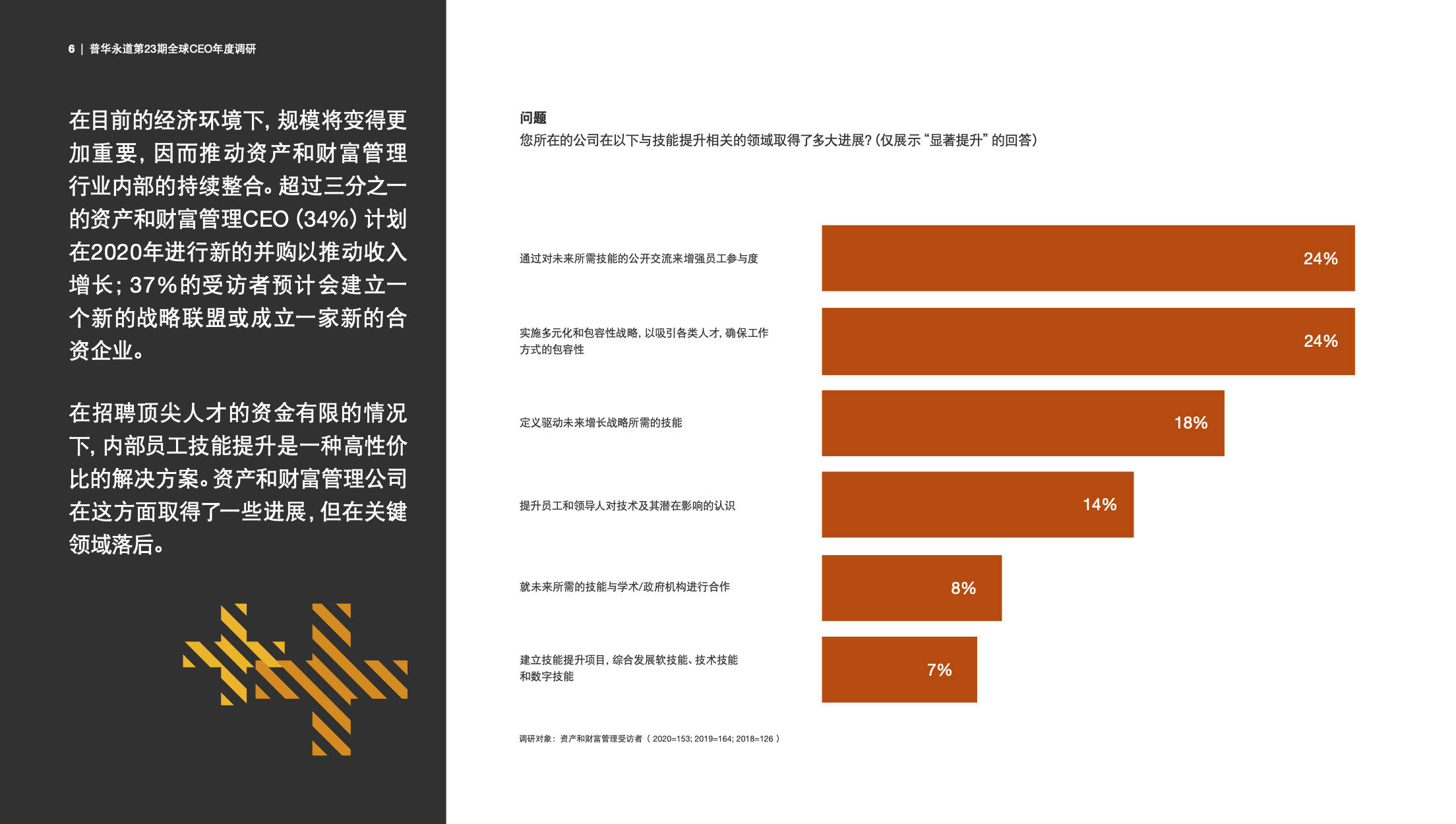 资产管理公司 招聘_事业单位9月中旬招聘汇总