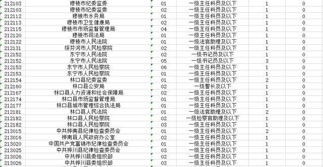 9人口天选概率_天选福星塔姆图片(3)