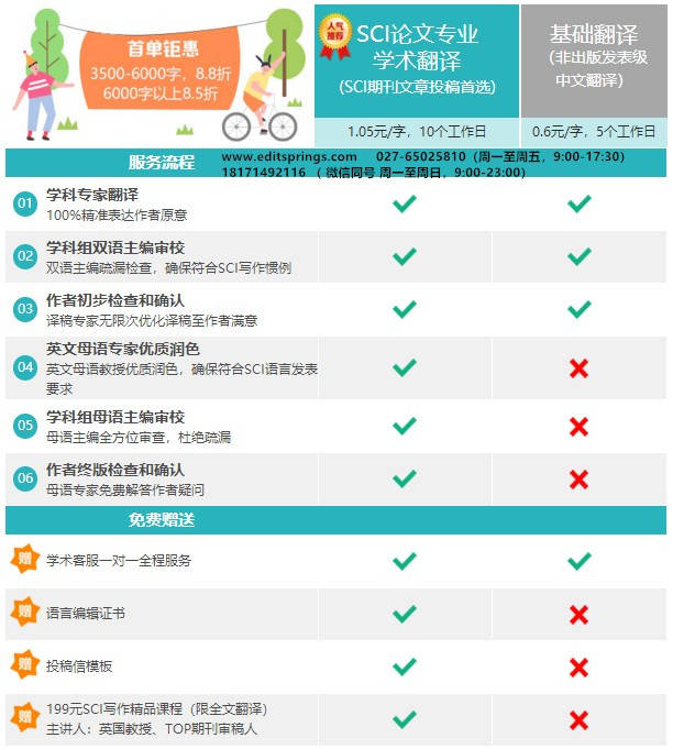 论文|用什么标准评价论文