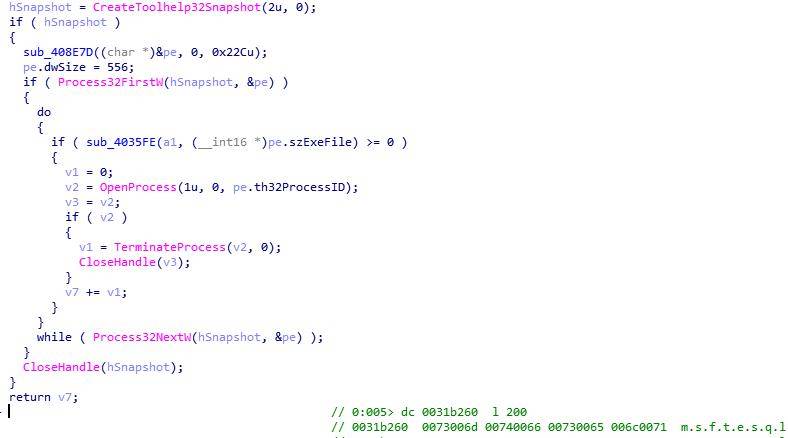 Phobos|够野！Phobos勒索病毒新变种一周内“攻陷”全球多国
