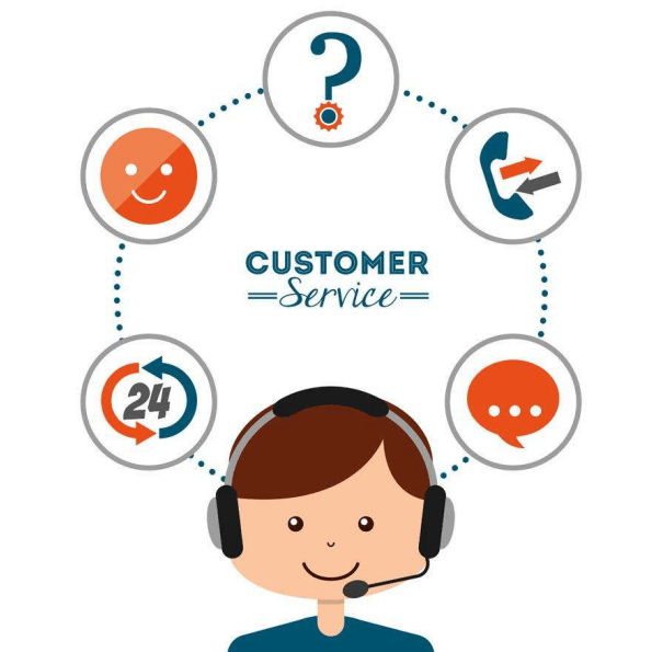 网店外包效果好不好