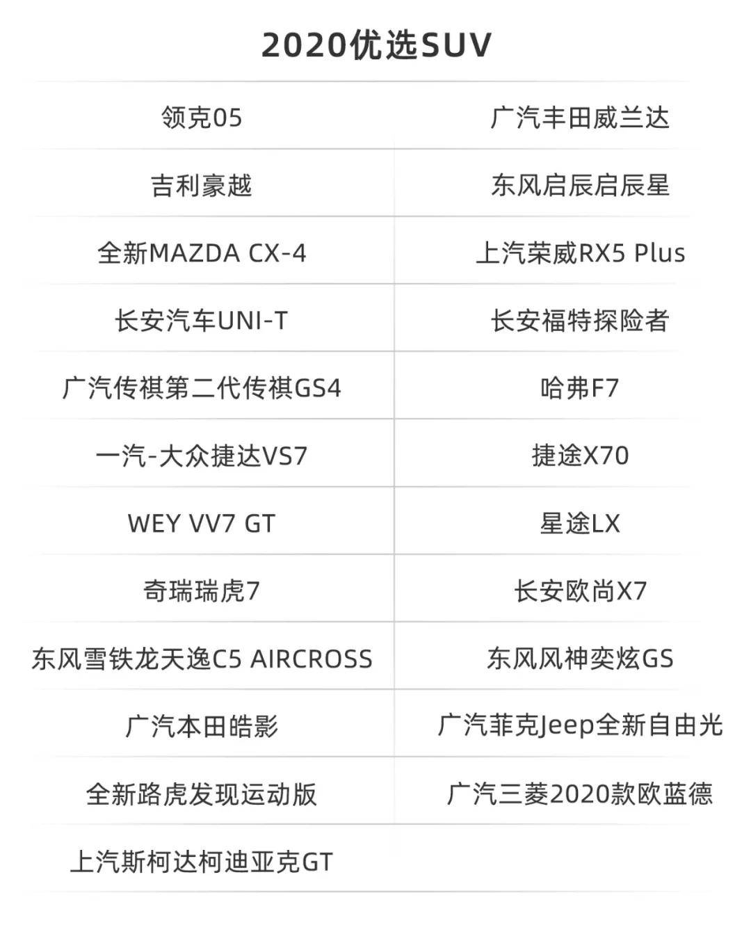 美食|一场音乐会，一次朋友聚会，西部车市的未来就这么定了！