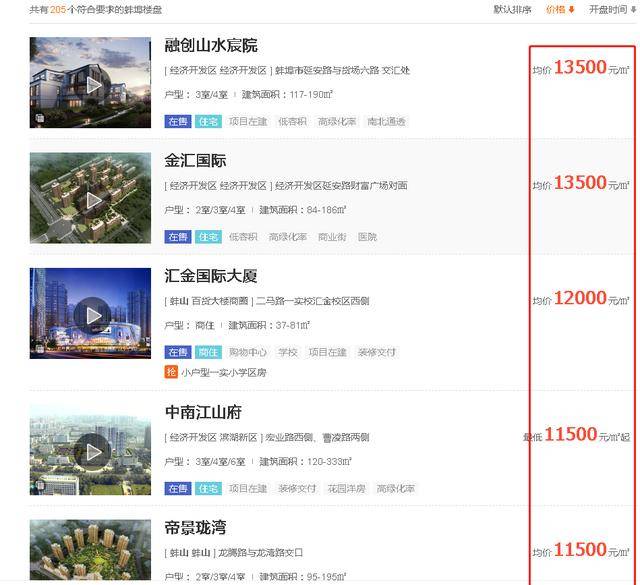 蚌埠市2020年上半年G_蚌埠市2021年过年补助