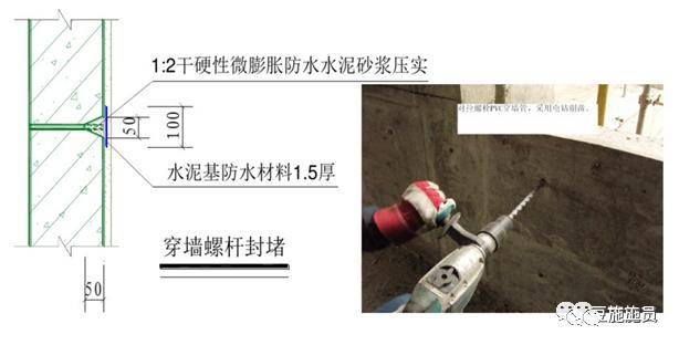 (2)连墙件或工字钢预留洞口,封堵时四周必须清理干净 50cm的洞口必须