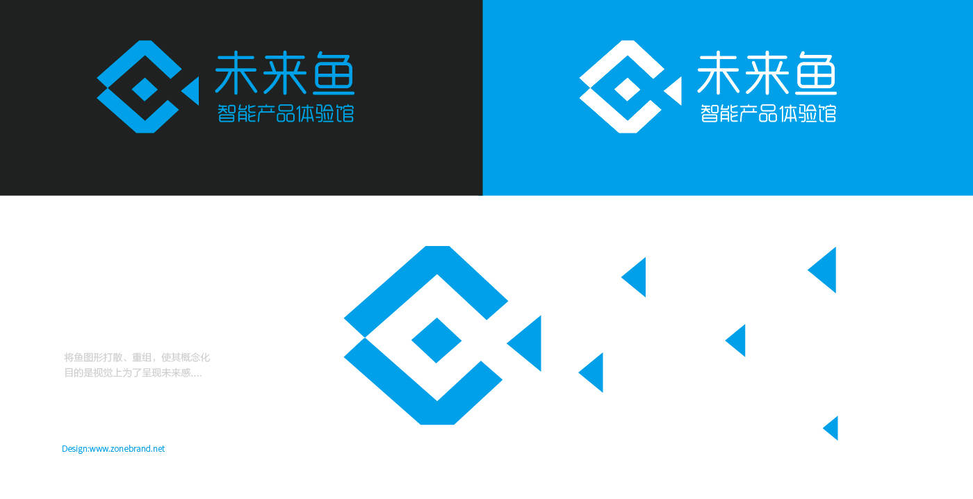 未来鱼智能家居vi设计_智能科技logo设计