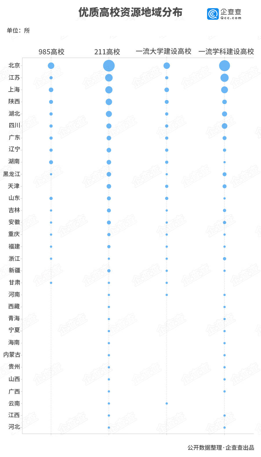 上海经济总量占全国百分之几_上海夜景(3)