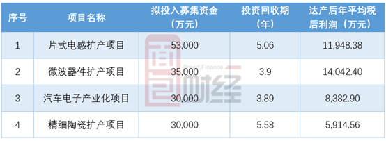 单季|顺络电子单季利润创新高背后：存货周转率下降