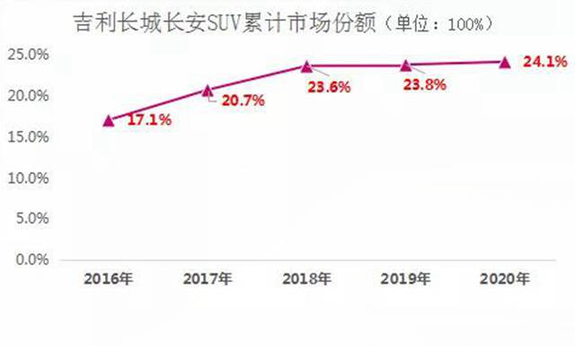 品牌|中国品牌丢失最大阵地