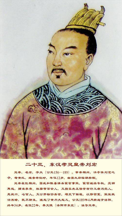 孝献皇帝刘协