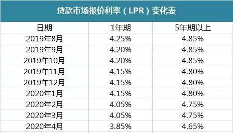 湖南gdp为什么这么强_大局已定 获国家力挺 重庆即将全面爆发 3200万重庆人身价暴涨