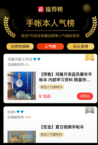 微店排名_排名前十微信头像图片