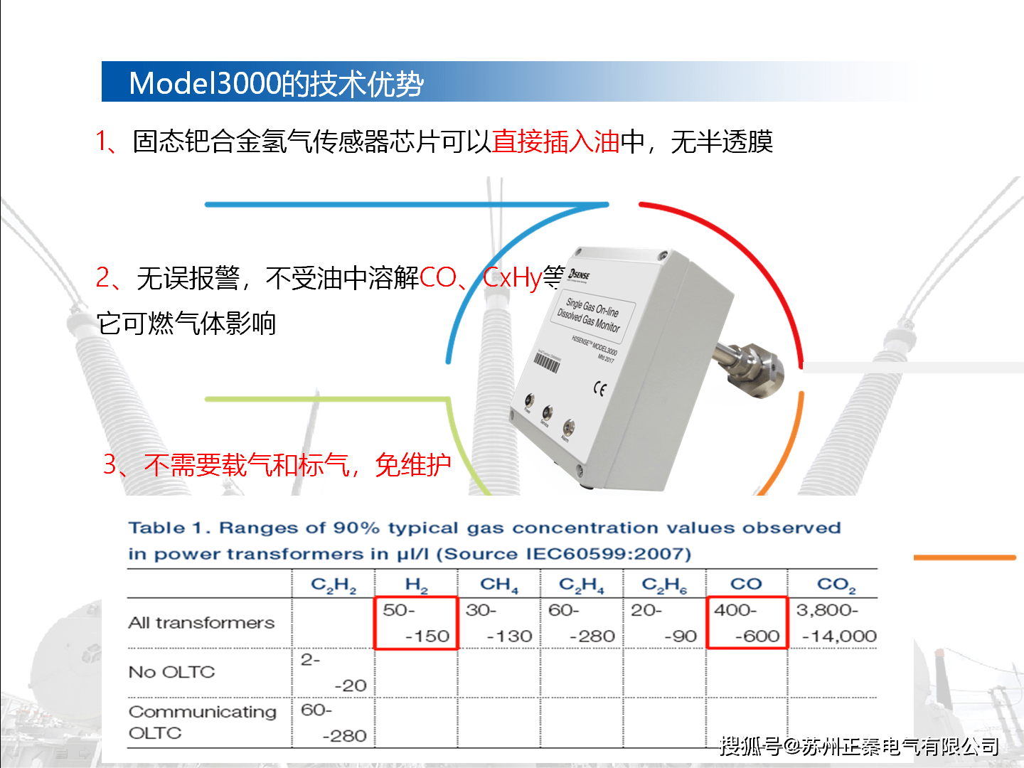 油气分离|变压器油中溶解氢（微水）在线监测装置