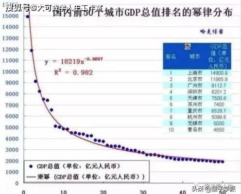 中国人口14亿_任泽平报告称应立即全面放开并鼓励生育 让更多的人想生敢生(3)