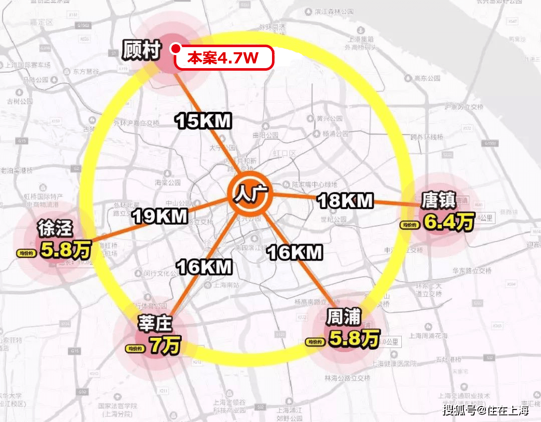 顾村生态居住区,90万方大城自带8所学校,99～135㎡精装修3～4房_规划