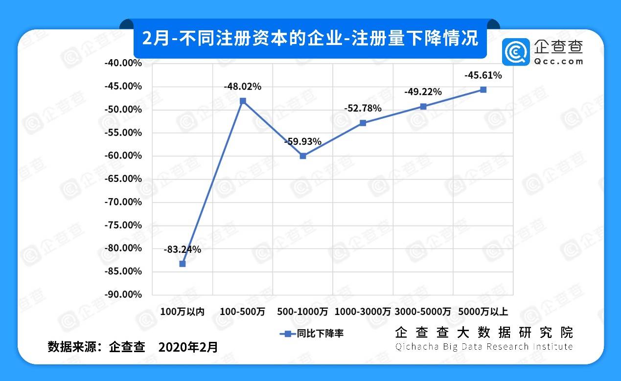 滨州2020年GDP是2508字_2020年滨州西区规划图(3)